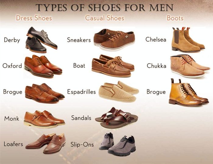 Mens dress shoe styles