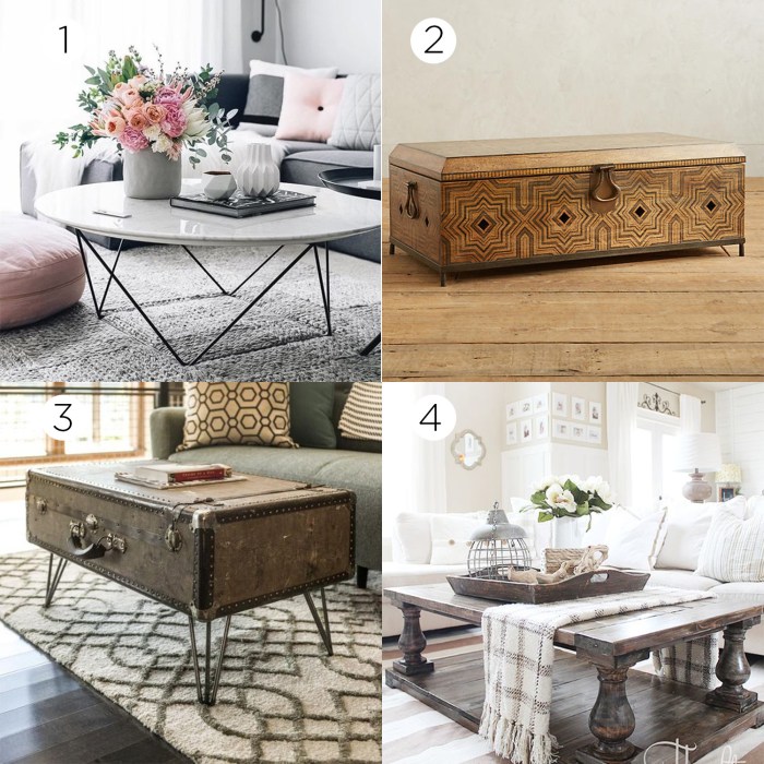 Which decor style am i quiz